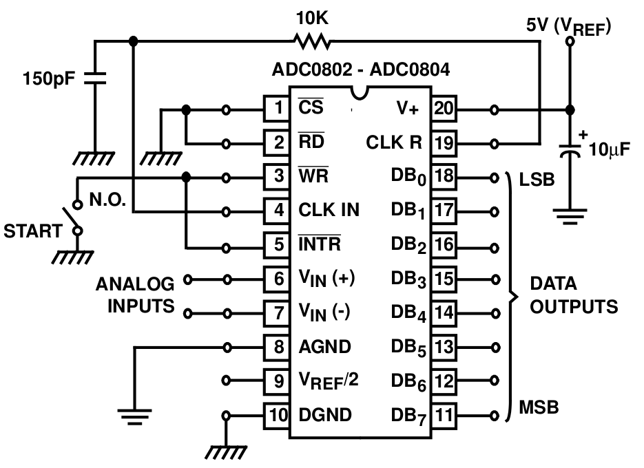 ADC0804 free-running (self-clocked) schematic
